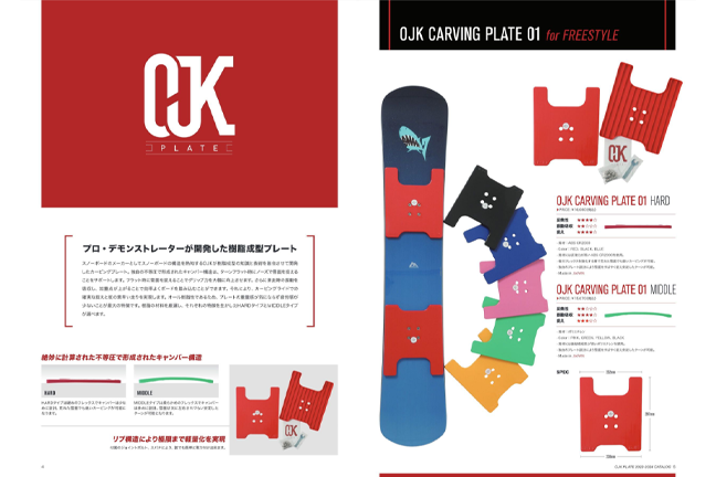 OJKプレート カタログ